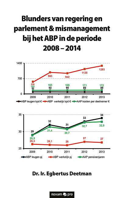 Blunders van regering en parlement & mismanagement bij het ABP in de periode 2008 - 2014